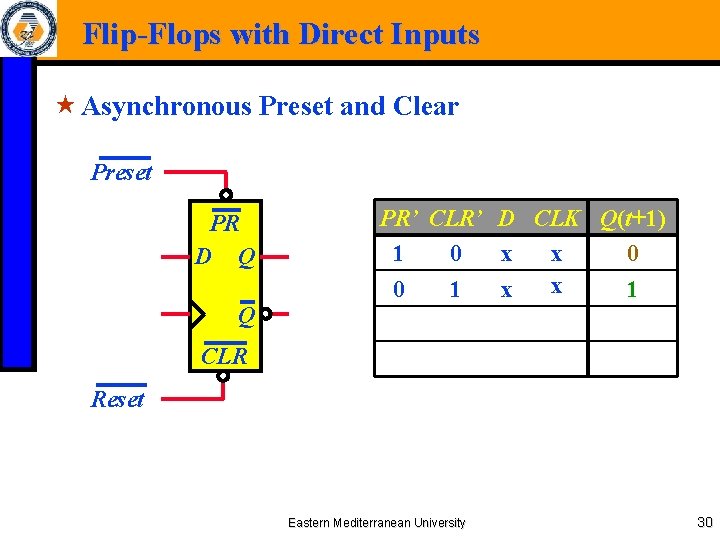 Flip-Flops with Direct Inputs « Asynchronous Preset and Clear Preset PR D Q PR’