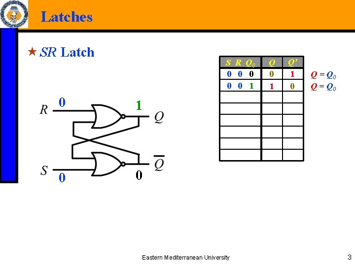 Latches « SR Latch S R Q 0 0 0 1 0 0 Eastern