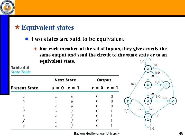  « Equivalent states ● Two states are said to be equivalent ♦ For