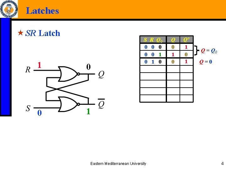 Latches « SR Latch 1 0 0 1 S 0 0 0 Eastern Mediterranean