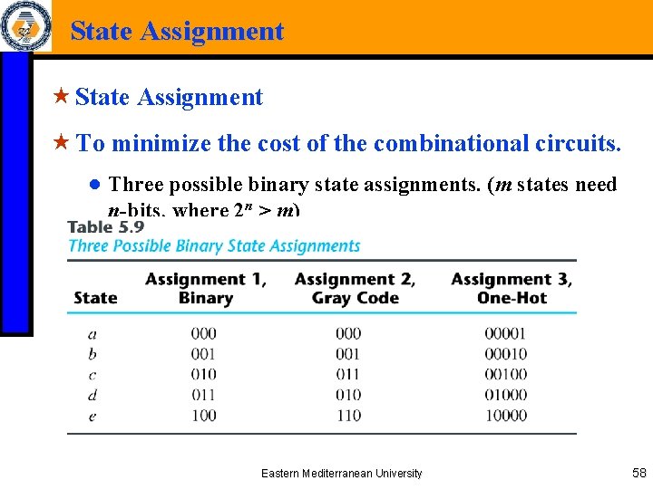 State Assignment « To minimize the cost of the combinational circuits. ● Three possible