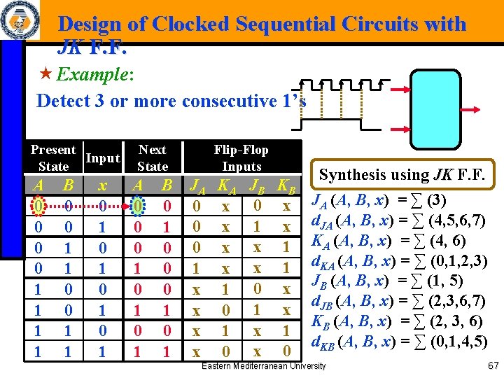 Design of Clocked Sequential Circuits with JK F. F. « Example: Detect 3 or