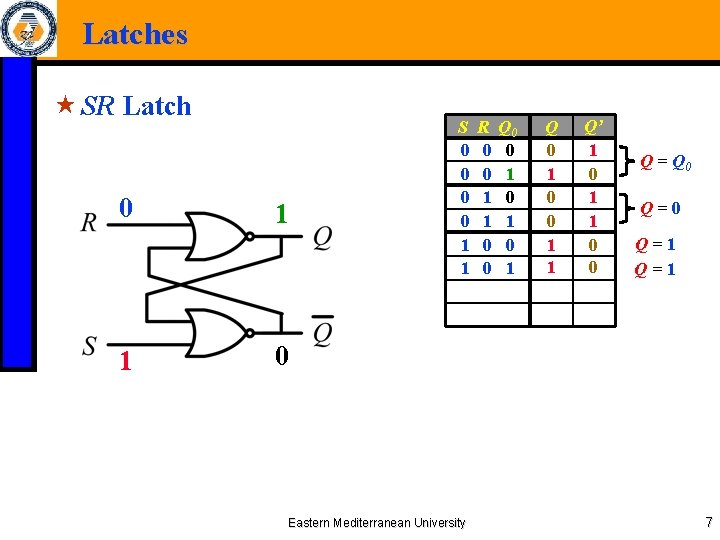 Latches « SR Latch 0 1 1 S 0 0 1 1 R 0