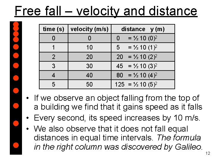 Free fall – velocity and distance time (s) velocity (m/s) distance y (m) 0