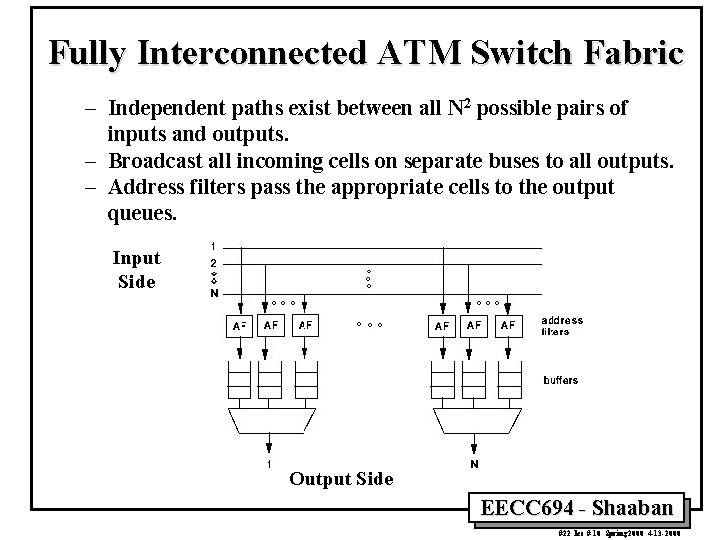 Fully Interconnected ATM Switch Fabric – Independent paths exist between all N 2 possible