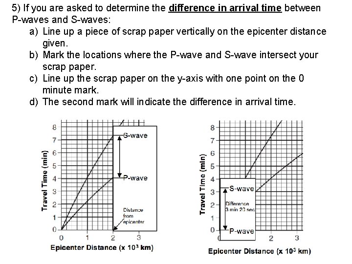 5) If you are asked to determine the difference in arrival time between P-waves