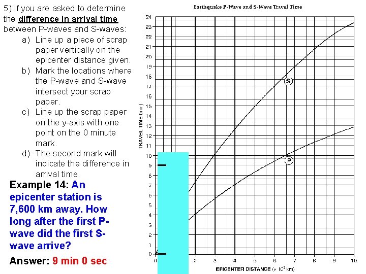 5) If you are asked to determine the difference in arrival time between P-waves