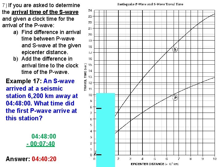 7) If you are asked to determine the arrival time of the S-wave and