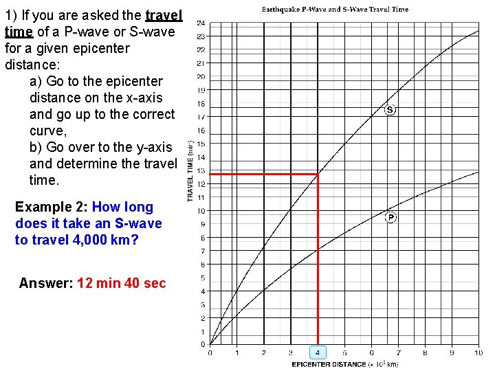 1) If you are asked the travel time of a P-wave or S-wave for