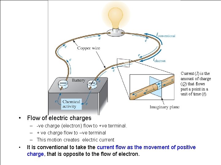 Chapter 2 Current (I) is the amount of charge (Q) that flows past a