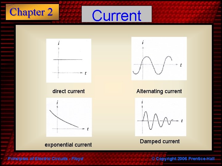 Chapter 2 Current direct current exponential current Principles of Electric Circuits - Floyd Alternating