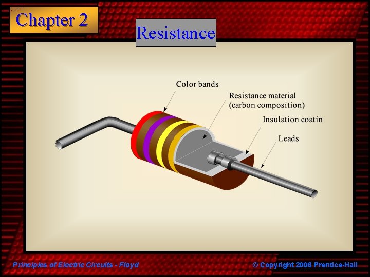 Chapter 2 Resistance Principles of Electric Circuits - Floyd © Copyright 2006 Prentice-Hall 