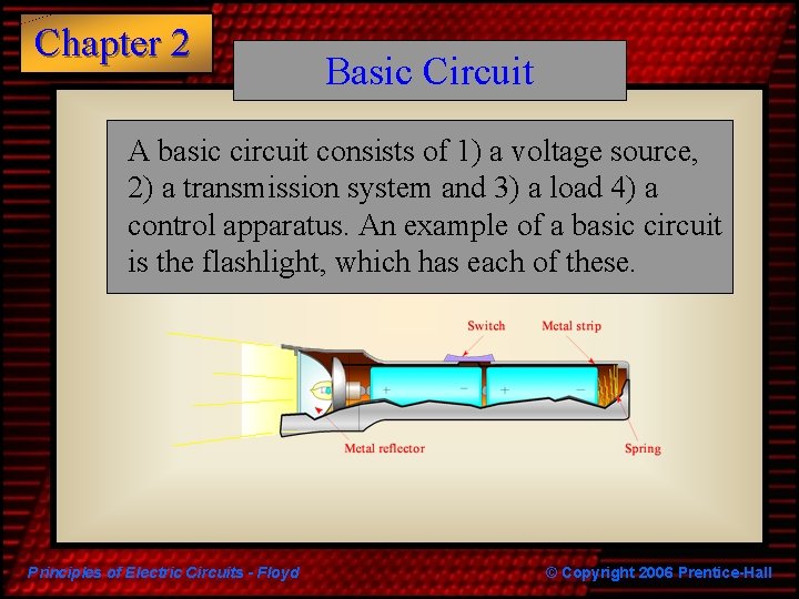 Chapter 2 Basic Circuit A basic circuit consists of 1) a voltage source, 2)