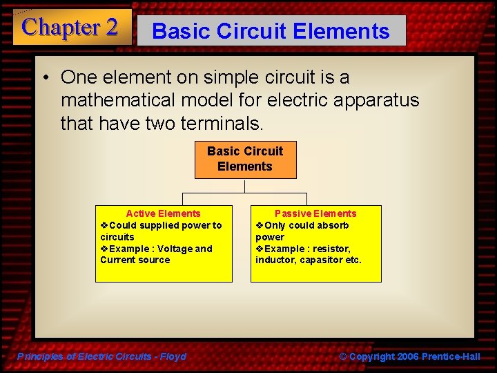 Chapter 2 Basic Circuit Elements • One element on simple circuit is a mathematical