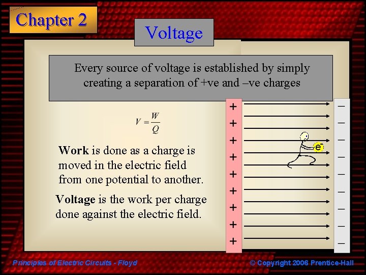 Chapter 2 Voltage Every source of voltage is established by simply creating a separation