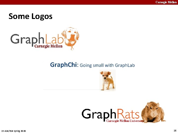 Carnegie Mellon Some Logos 15 -418/618 Spring 2020 35 