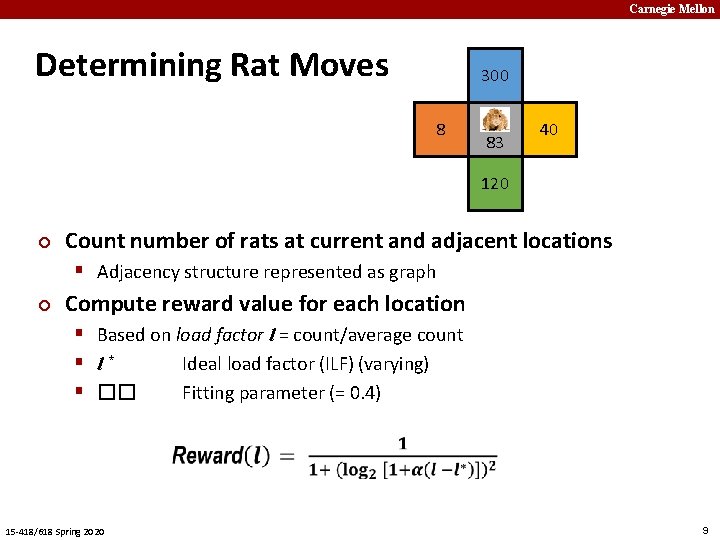 Carnegie Mellon Determining Rat Moves 300 8 83 40 120 ¢ Count number of