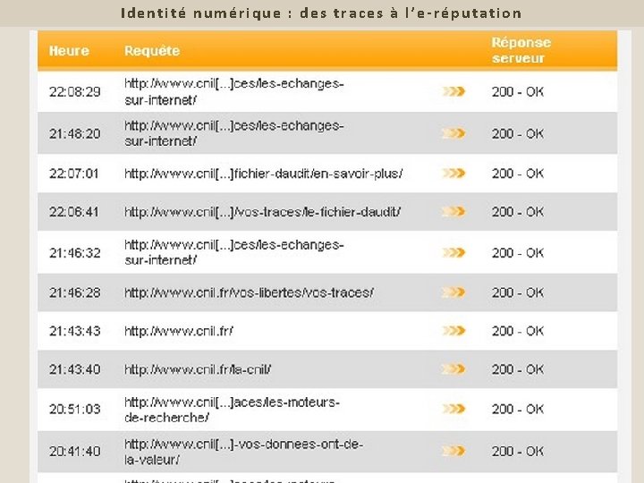 Identité numérique : des traces à l’e-réputation Autres traces… � Les échanges de données