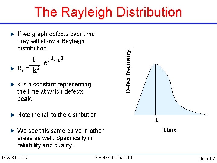 If we graph defects over time they will show a Rayleigh distribution t e-t
