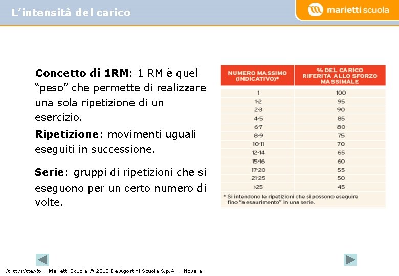 L’intensità del carico Concetto di 1 RM: 1 RM è quel “peso” che permette