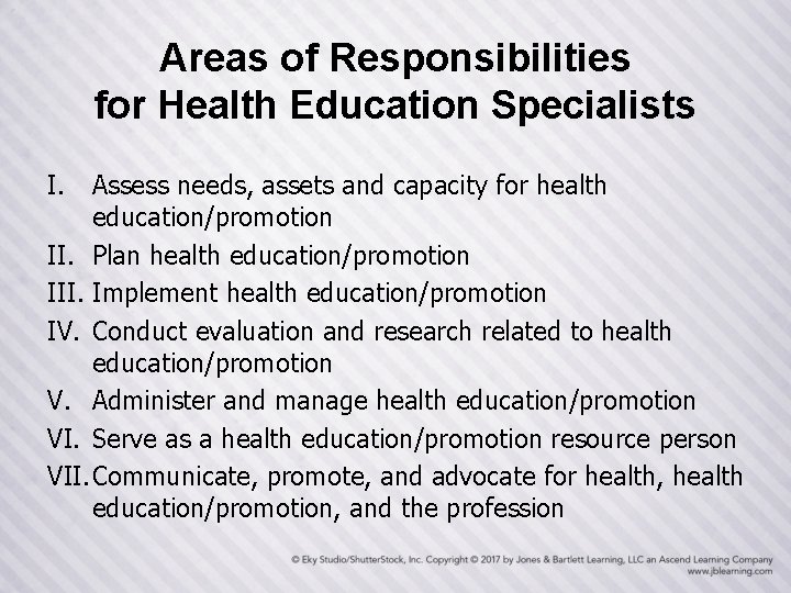 Areas of Responsibilities for Health Education Specialists I. Assess needs, assets and capacity for