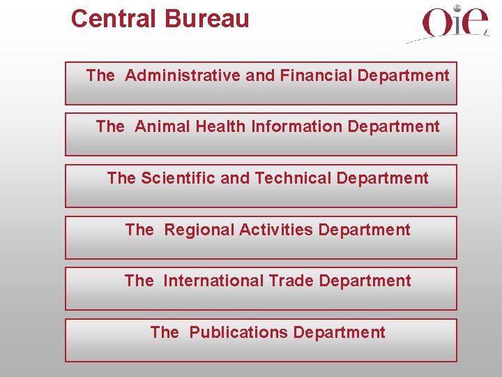 Central Bureau The Administrative and Financial Department The Animal Health Information Department The Scientific