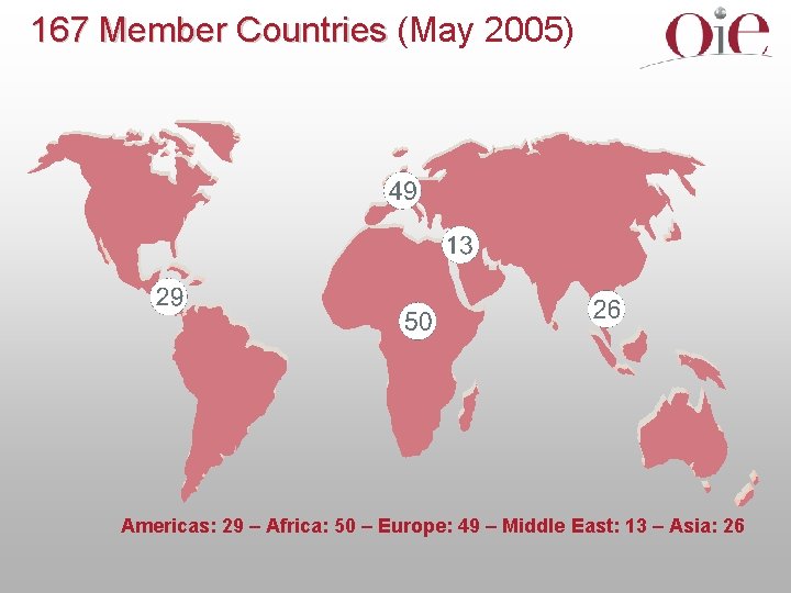 167 Member Countries (May 2005) Americas: 29 – Africa: 50 – Europe: 49 –