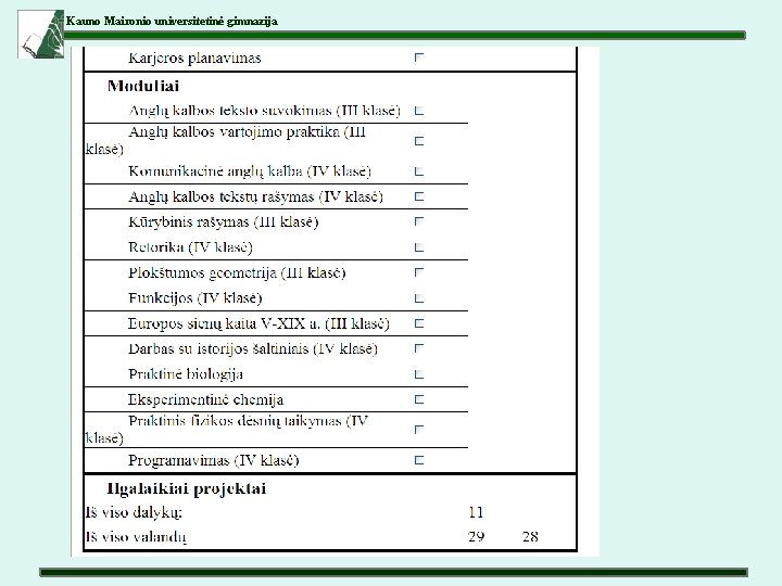 Kauno Maironio universitetinė gimnazija 