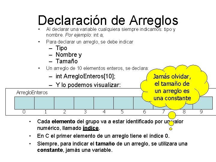 Declaración de Arreglos • • Al declarar una variable cualquiera siempre indicamos: tipo y