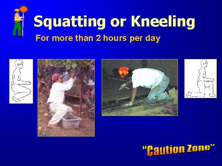 Squatting or Kneeling For more than 2 hours per day Squatting or Kneeling For more than 2 hours per day