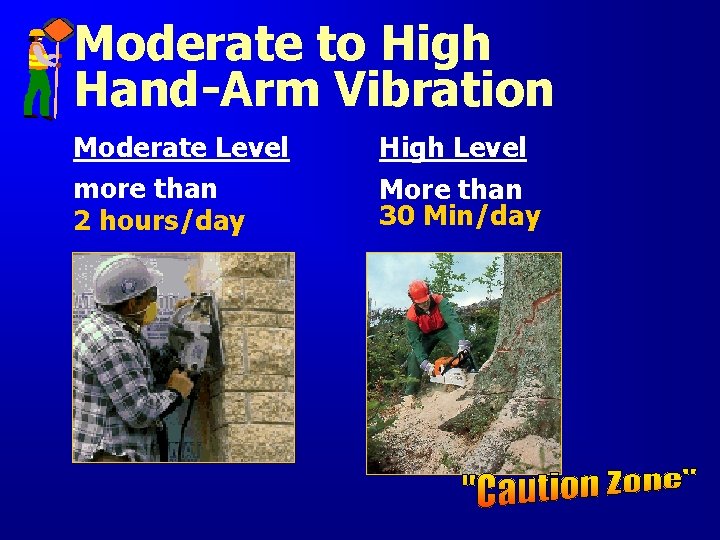 Moderate to High Hand-Arm Vibration Moderate Level more than 2 hours/day High Level More
