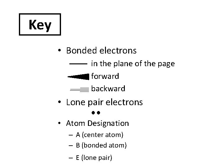 Key • Bonded electrons in the plane of the page forward backward • Lone