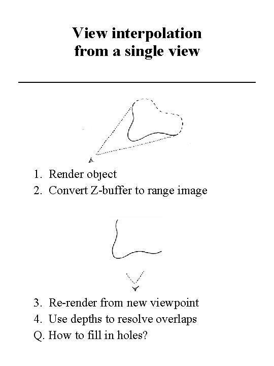 View interpolation from a single view 1. Render object 2. Convert Z-buffer to range