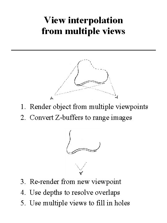 View interpolation from multiple views 1. Render object from multiple viewpoints 2. Convert Z-buffers