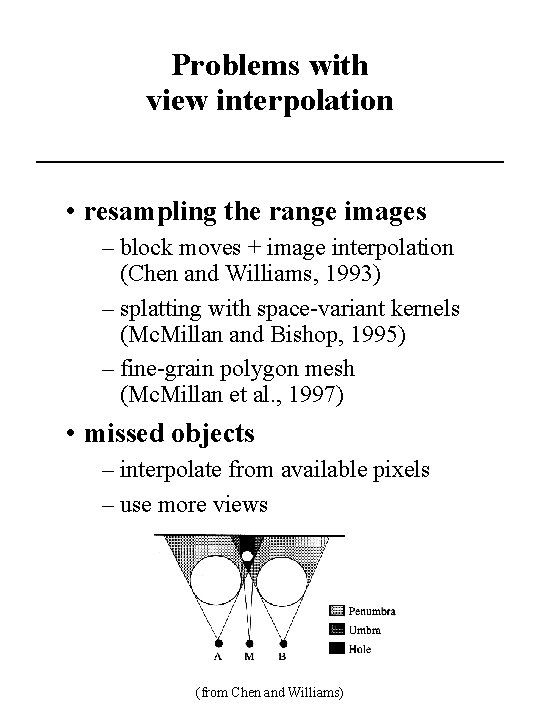 Problems with view interpolation • resampling the range images – block moves + image