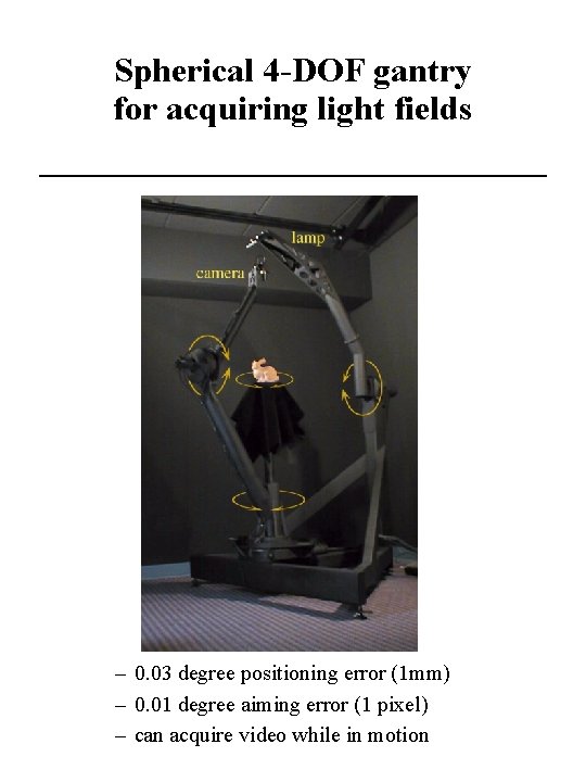 Spherical 4 -DOF gantry for acquiring light fields – 0. 03 degree positioning error