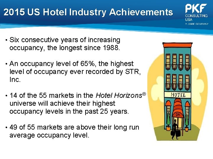 2015 US Hotel Industry Achievements • Six consecutive years of increasing occupancy, the longest