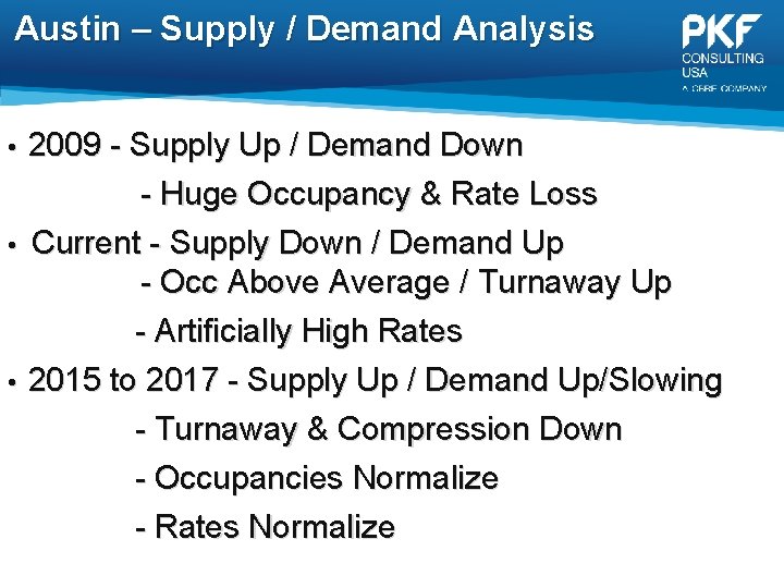 Austin – Supply / Demand Analysis 2009 - Supply Up / Demand Down -