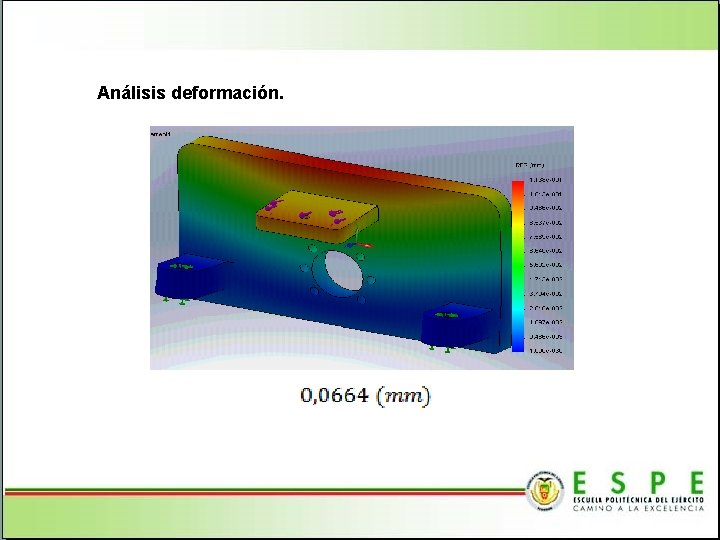 Análisis deformación. 