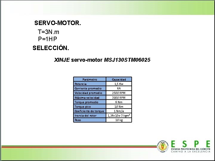 SERVO-MOTOR. T=3 N. m P=1 HP SELECCIÓN. XINJE servo-motor MSJ 130 STM 06025 Parámetro