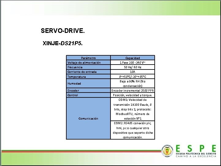 SERVO-DRIVE. XINJE-DS 21 P 5. Parámetro Voltaje de alimentación Frecuencia Corriente de entrada Temperatura