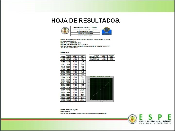 HOJA DE RESULTADOS. 