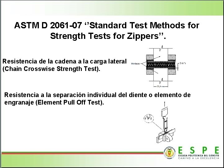 ASTM D 2061 -07 ‘’Standard Test Methods for Strength Tests for Zippers’’. Resistencia de