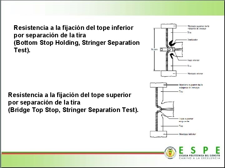 Resistencia a la fijación del tope inferior por separación de la tira (Bottom Stop