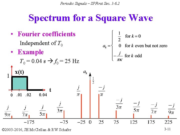 Periodic Signals – SPFirst Sec. 3 -6. 2 Spectrum for a Square Wave •