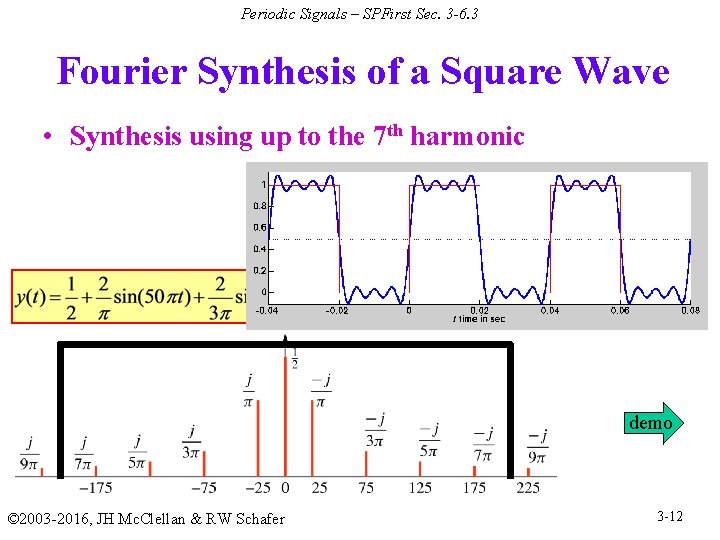 Periodic Signals – SPFirst Sec. 3 -6. 3 Fourier Synthesis of a Square Wave