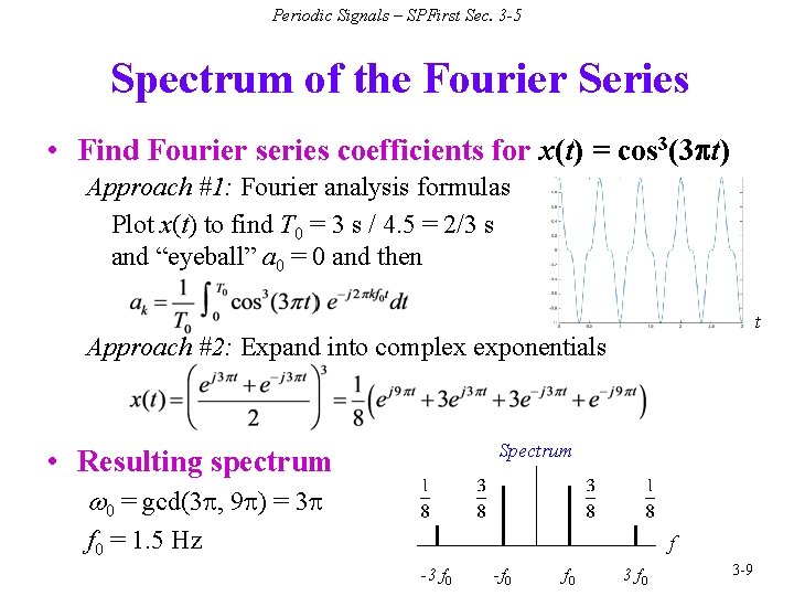 Periodic Signals – SPFirst Sec. 3 -5 Spectrum of the Fourier Series • Find