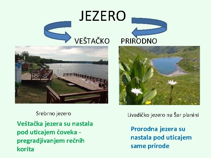  JEZERO VEŠTAČKO PRIRODNO Srebrno jezero Veštačka jezera su nastala pod uticajem čoveka -