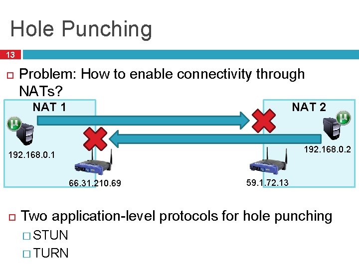 Hole Punching 13 Problem: How to enable connectivity through NATs? NAT 1 NAT 2