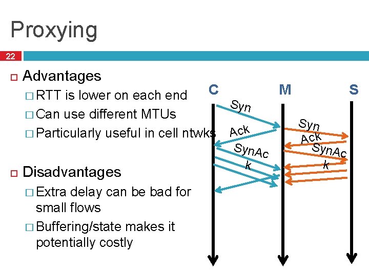 Proxying 22 Advantages C is lower on each end Syn � Can use different